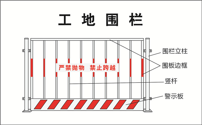 工地防護(hù)圍欄.jpg